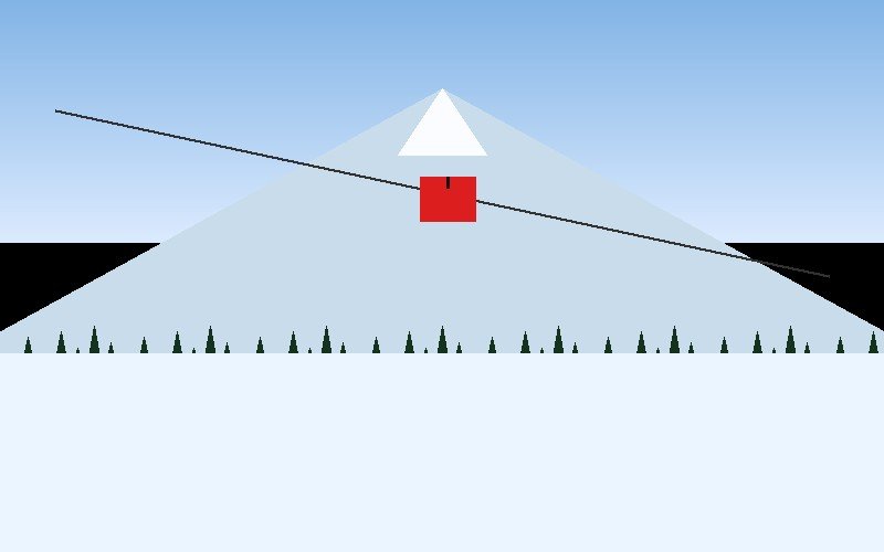How To Book Gulmarg Gondola Tickets